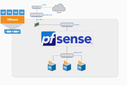 pfsense 2.5 libcrypto.so.111