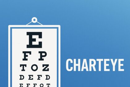 Snellen eye chart illustration with the word charteye displayed prominently on a blue background.