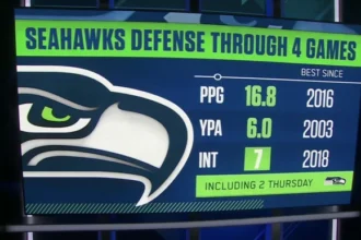 Seattle Seahawks battle the Arizona Cardinals in a dramatic Thursday Night Football showdown