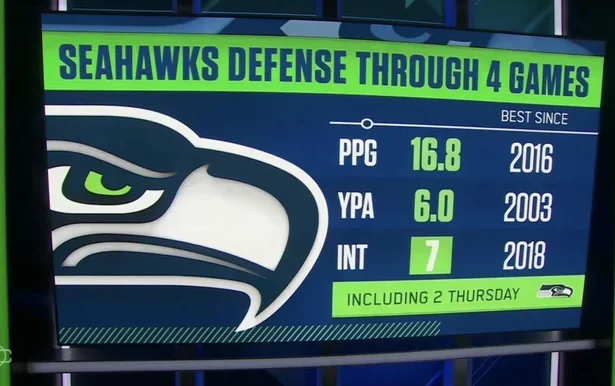 Seattle Seahawks battle the Arizona Cardinals in a dramatic Thursday Night Football showdown