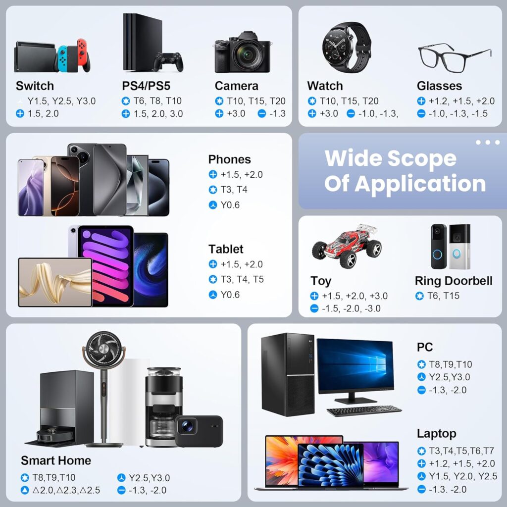 40Pcs vs. 152Pcs Precision Screwdriver Set: Which Kit is Right for Your Tech Repairs? (2025 Review) 31 The 152Pcs Precision Screwdriver Key Features